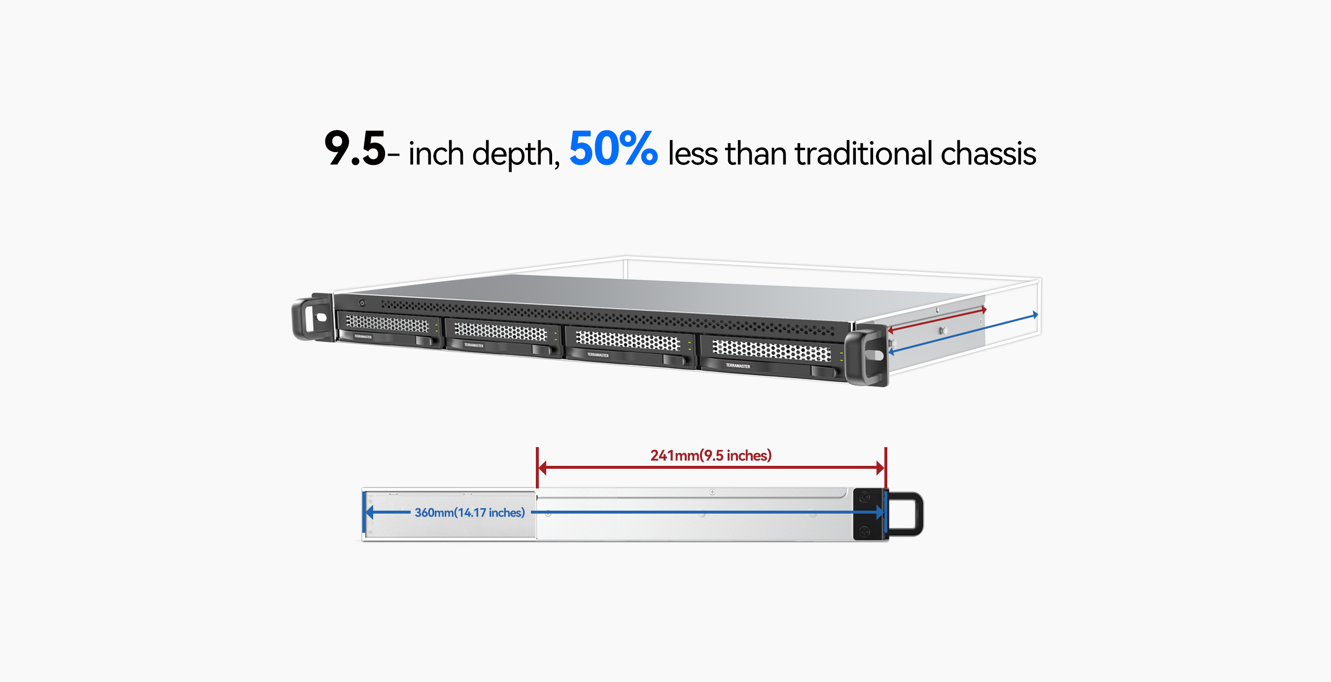 TerraMaster Launches D4-320U Ultra-Short 4-Bay Rackmount USB3.2 10Gbps Expansion Enclosure, Enabling Easy Expansion for NAS and Servers